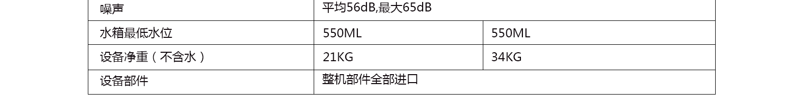 产品型号 STATIM加拿大赛康卡式灭菌器总代理合作_赛康卡式快速灭菌器_加拿大时代卡式消毒锅总代理合作_加拿大赛康总代理合作_加拿大赛康总经销合作_加拿大SciCan卡式灭菌器_赛康厂家合作