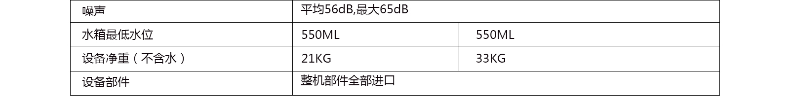 设备部件 STATIM加拿大赛康卡式灭菌器总代理合作_赛康卡式快速灭菌器_加拿大时代卡式消毒锅总代理合作_加拿大赛康总代理合作_加拿大赛康总经销合作_加拿大SciCan卡式灭菌器_赛康厂家合作