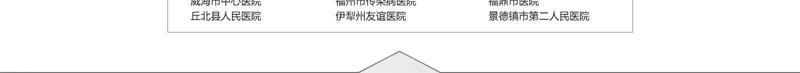 用户 STATIM加拿大赛康卡式灭菌器总代理合作_赛康卡式快速灭菌器_加拿大时代卡式消毒锅总代理合作_加拿大赛康总代理合作_加拿大赛康总经销合作_加拿大SciCan卡式灭菌器_赛康厂家合作